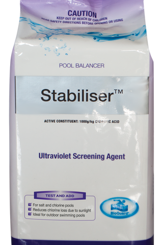 Stabiliser - Powder